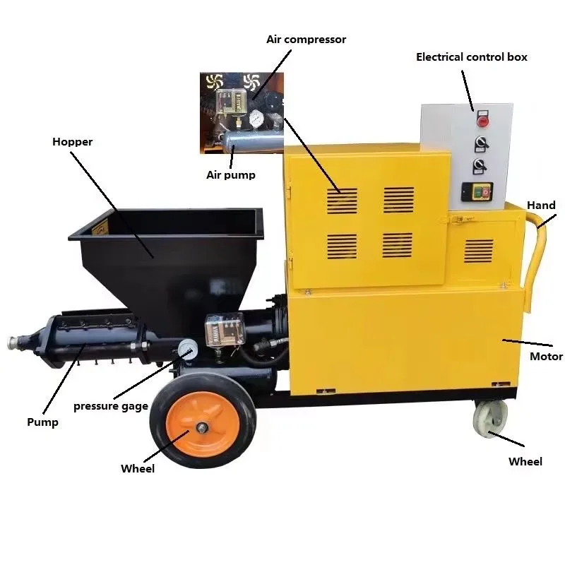 

Машина для распыления цементного раствора, 220В/380В, простое управление, для строительных работ, штукатурки стен, на заказ