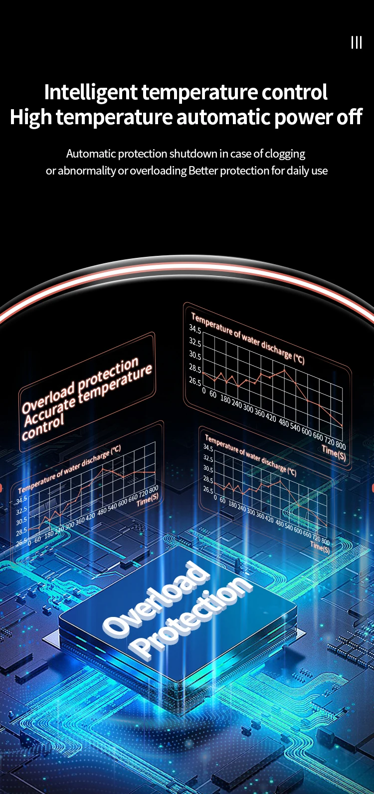 Рисунок 4 - 2025Mobile Электрический очиститель