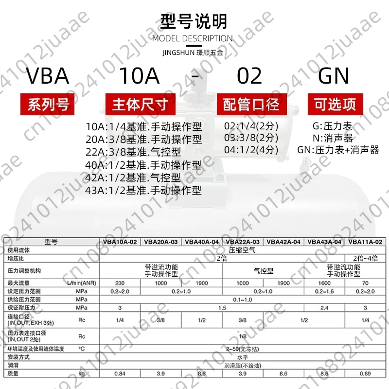 VBA 10A-02 VBA10A-02GN صمام معزز لضغط الهواء بالغاز منظم معزز هوائي #1