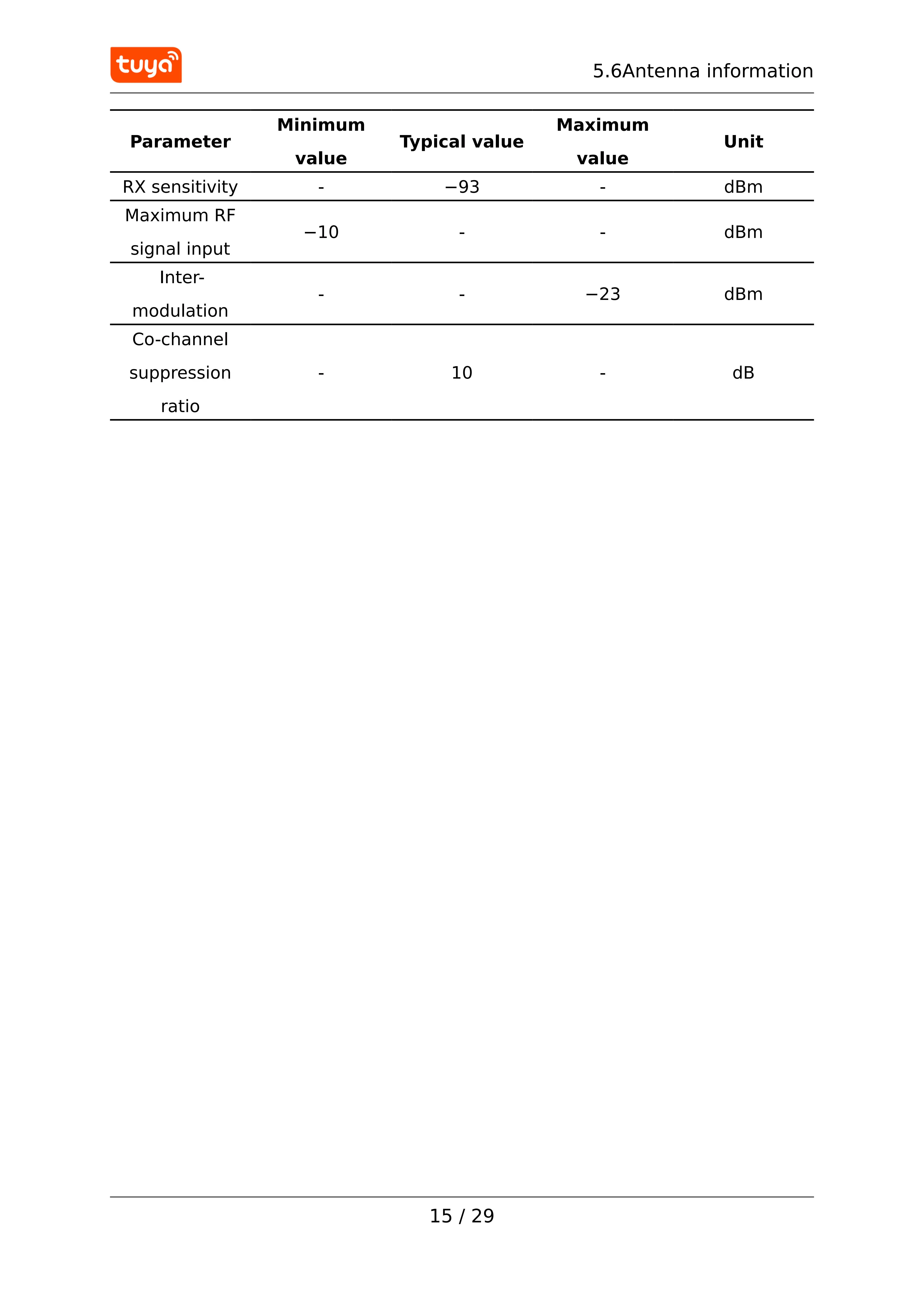Tuya CBU-Modul CBU-IPEX Energiesparendes WiFi/Bluetooth, Unterstützt AP- und STA-Dual-Role-Verbindung, BK7231N Drahtloser RF-Chip – Detail 15