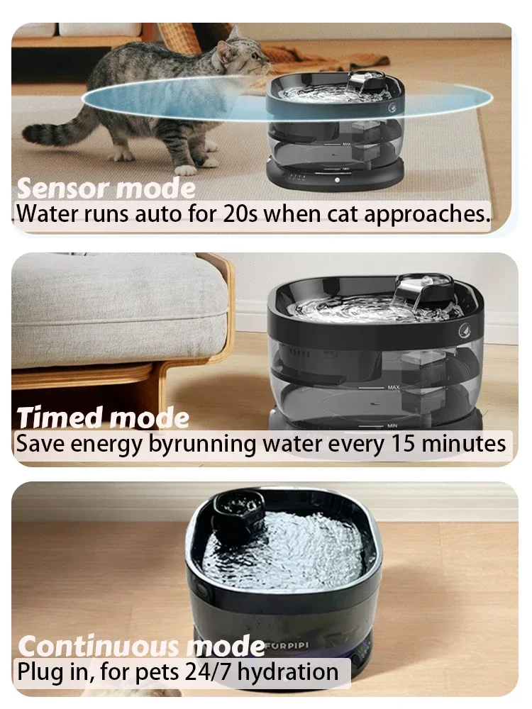 Wireless Pet Fountain Water Dispenser 7L 1000mAh Furpipi 60 Days of Power on One Charge ABS Automatic Pet Feeder Water Fountain