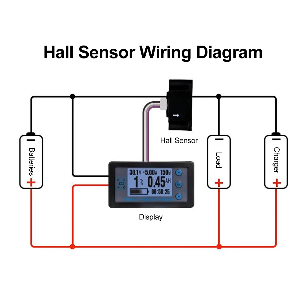 DC8-120V มิเตอร์วัดแรงดันไฟฟ้าและกระแสไฟฟ้า LCD ที่มีความแม่นยำสูงใช้พลังงานต่ำ VA9510แบตเตอรี่คูลอมบ์