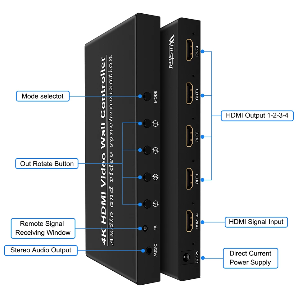 Контроллер видеостены HDMI вверх 4K30 Гц, 8 вариантов дисплея 1X2 1X4 1X3 3X3 3x1 4X1, мульти-видеоэкранный процессор, HD-сварщик 180 °   Флип
