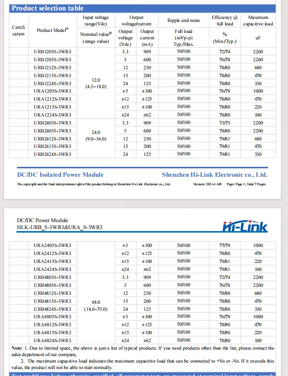Hi-Link HLK-URA URBxxxxS-3WR3 3W Isolated Regulated DC DC Converter Wide Voltage Input Single Dual Positive Negative Output Powe