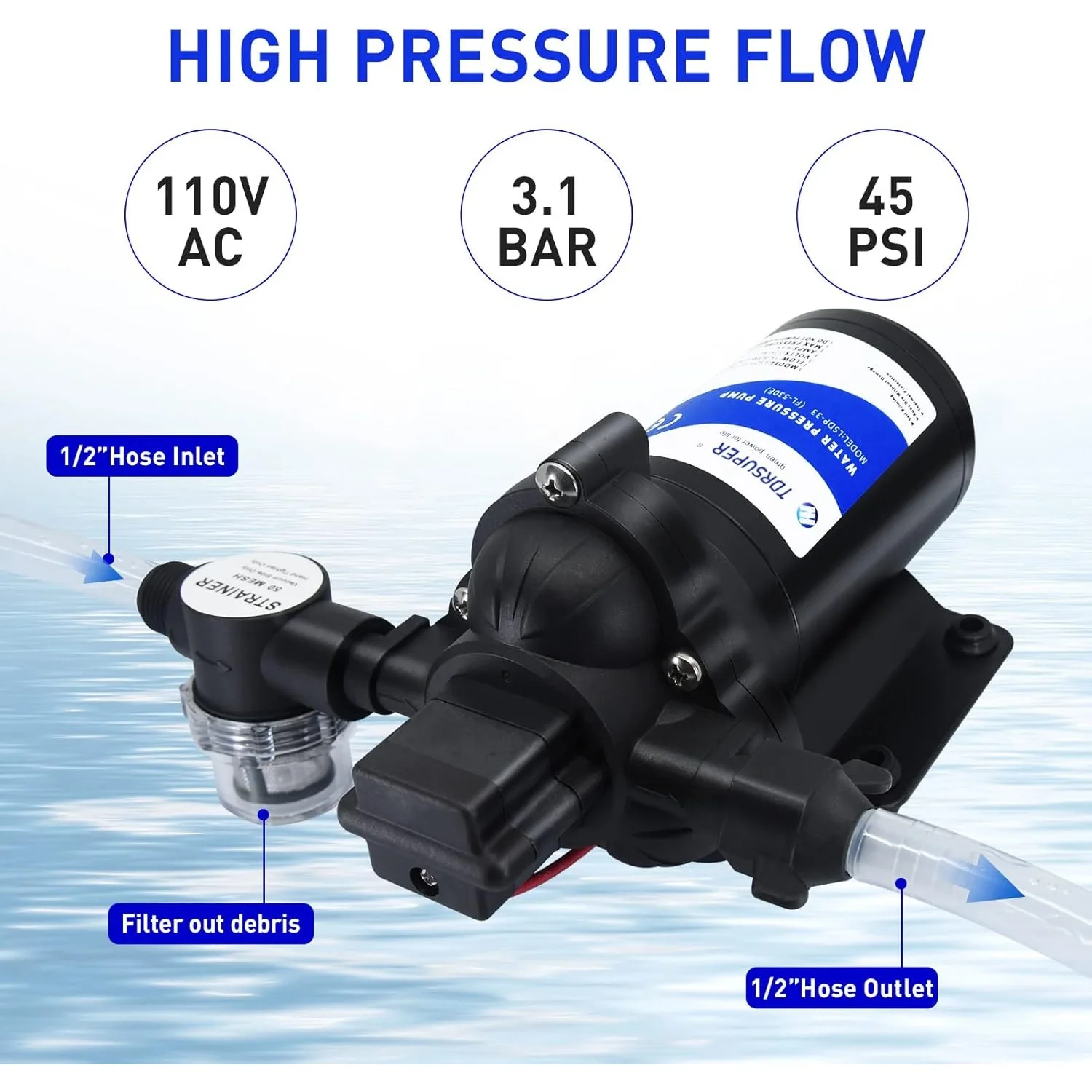 Self-Priming Water Transfer Pump 110v AC, 4GPM 45PSI High Pressure Booster Pump, RV Electric Diaphragm Pump