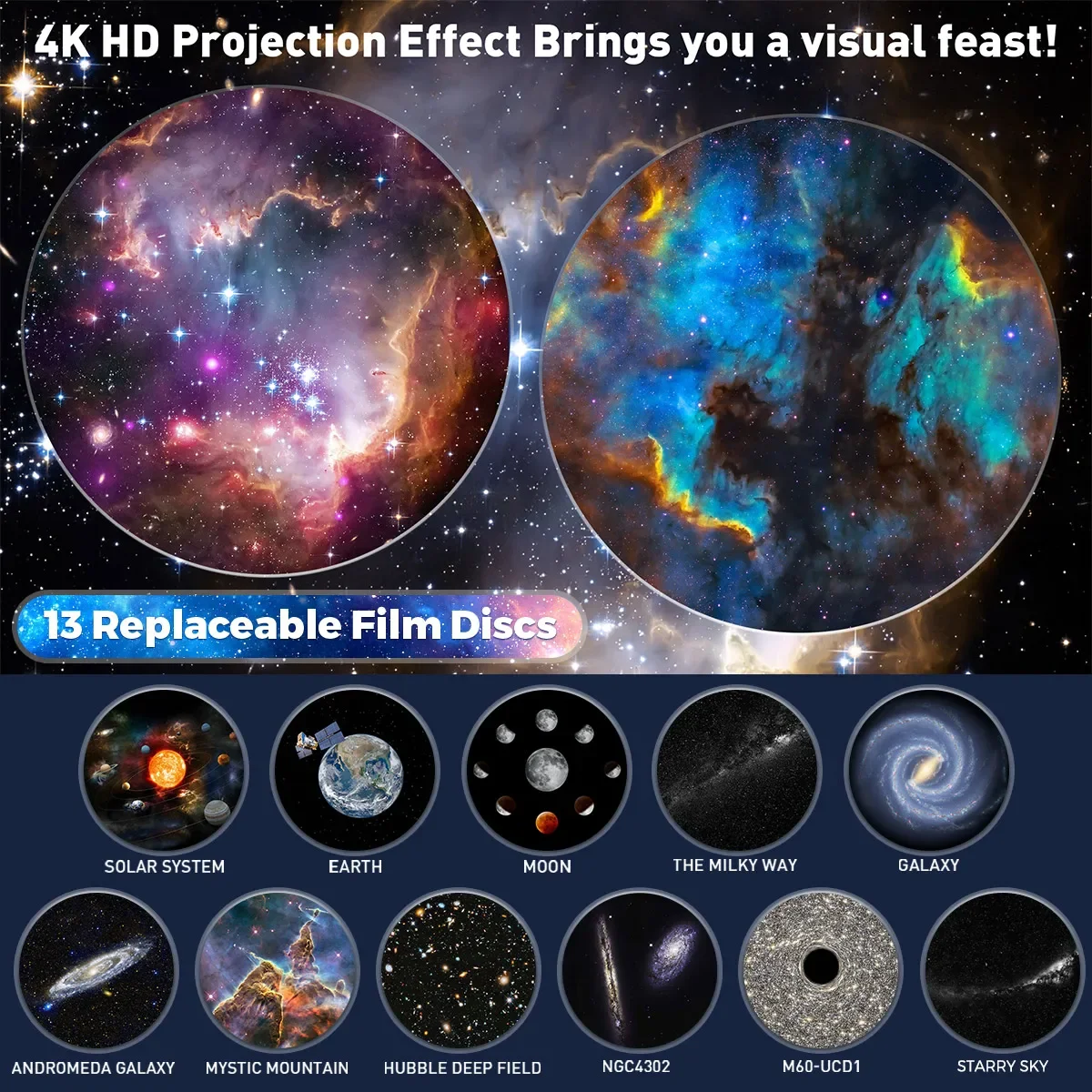 12 in 1 Planetarium  Star Projector, ° Rotating Nebula Lamp, HD Image Large Projection Area LED Lights for , Room