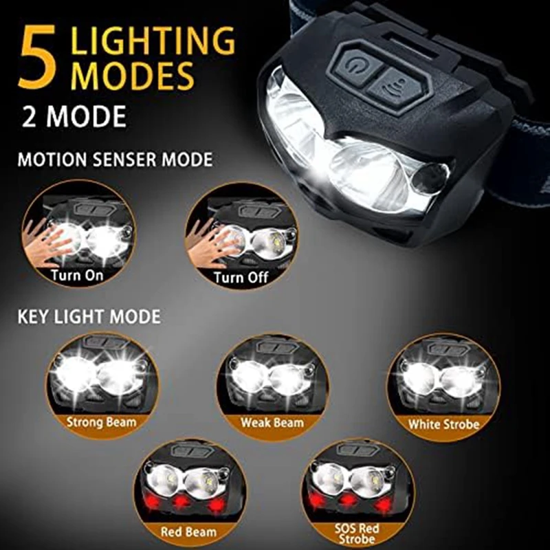 Rechargeable Headlight, Lumen Headlight Flashlight, IP65 105° Adjustable Headlight Suitable For Camping, Running Durable