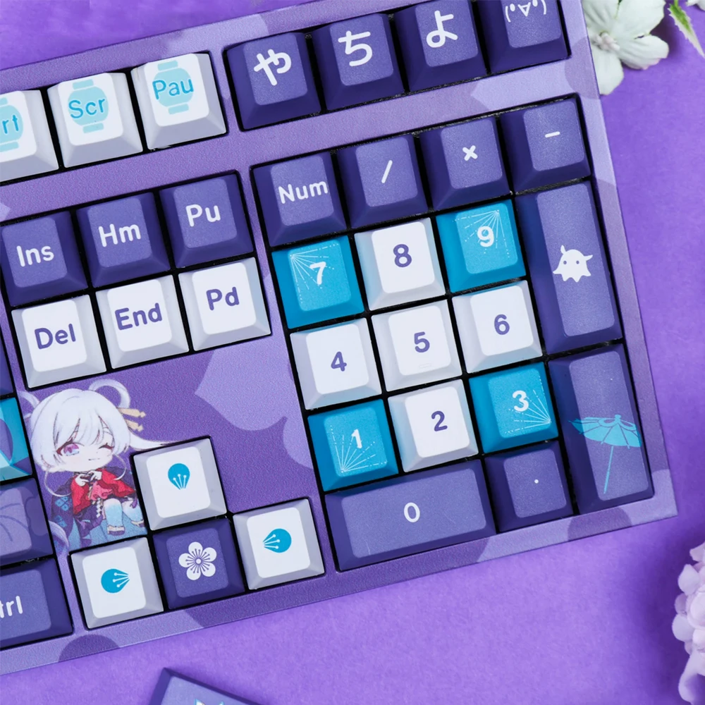 Anime-Tastenkappen Cosmic Prin – Retro Gaming Desk Setup Bewertung und Preis