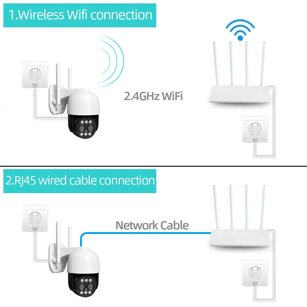 Imagem -06 - Câmera de Segurança sem Fio com Lente Dupla Rastreamento Automático Cftv Vigilância por Vídeo Wi-fi Áudio Bidirecional 8mp 4k Ptz ip Zoom de 10x