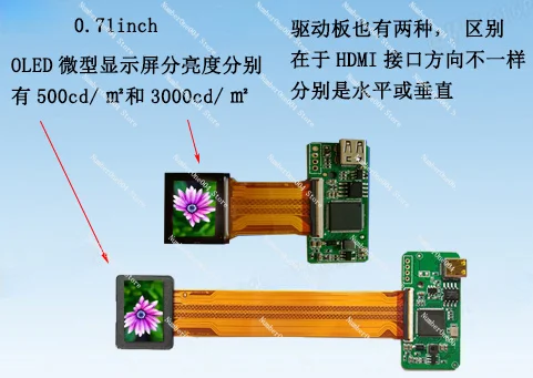 Dotyczy mini wyświetlacza OLED AR/VR 0,7-calowy zestaw słuchawkowy 1080P z obrazem termicznym i noktowizorem ECX335A