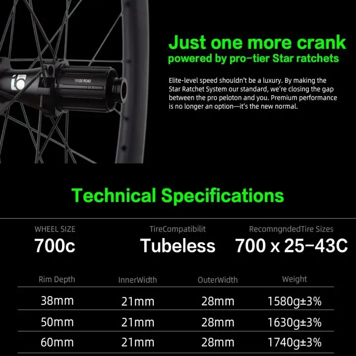 60Mm Depth 10PLUS C…