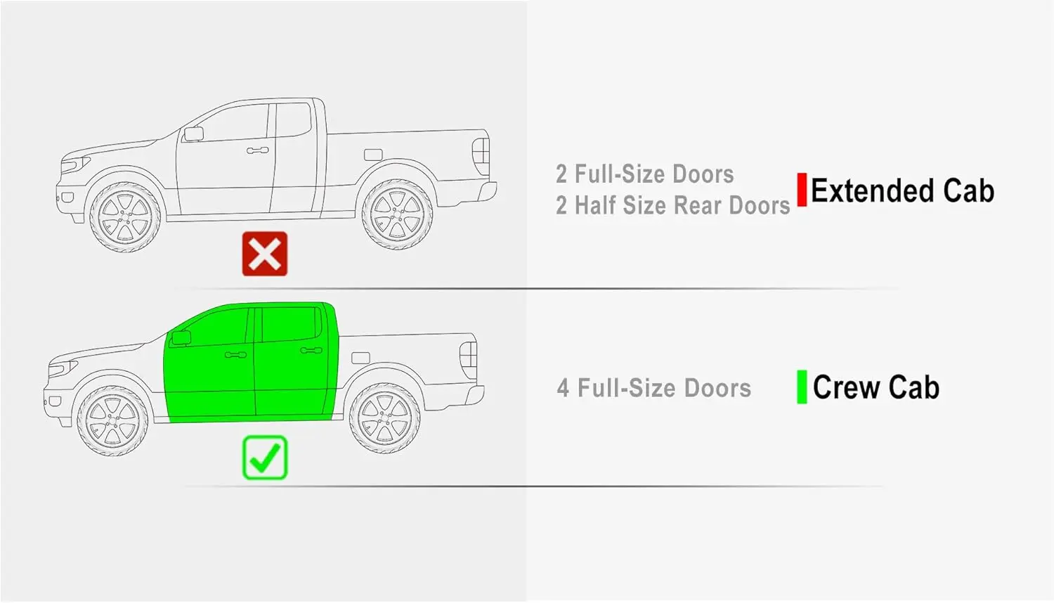 لوحات جري سوداء من الفولاذ المقاوم للصدأ مقاس 5 بوصات متوافقة مع Ford Ranger 2019-2023 SuperCrew Cab 4-Door (خطوات جانبية لقضبان Nerf) #2