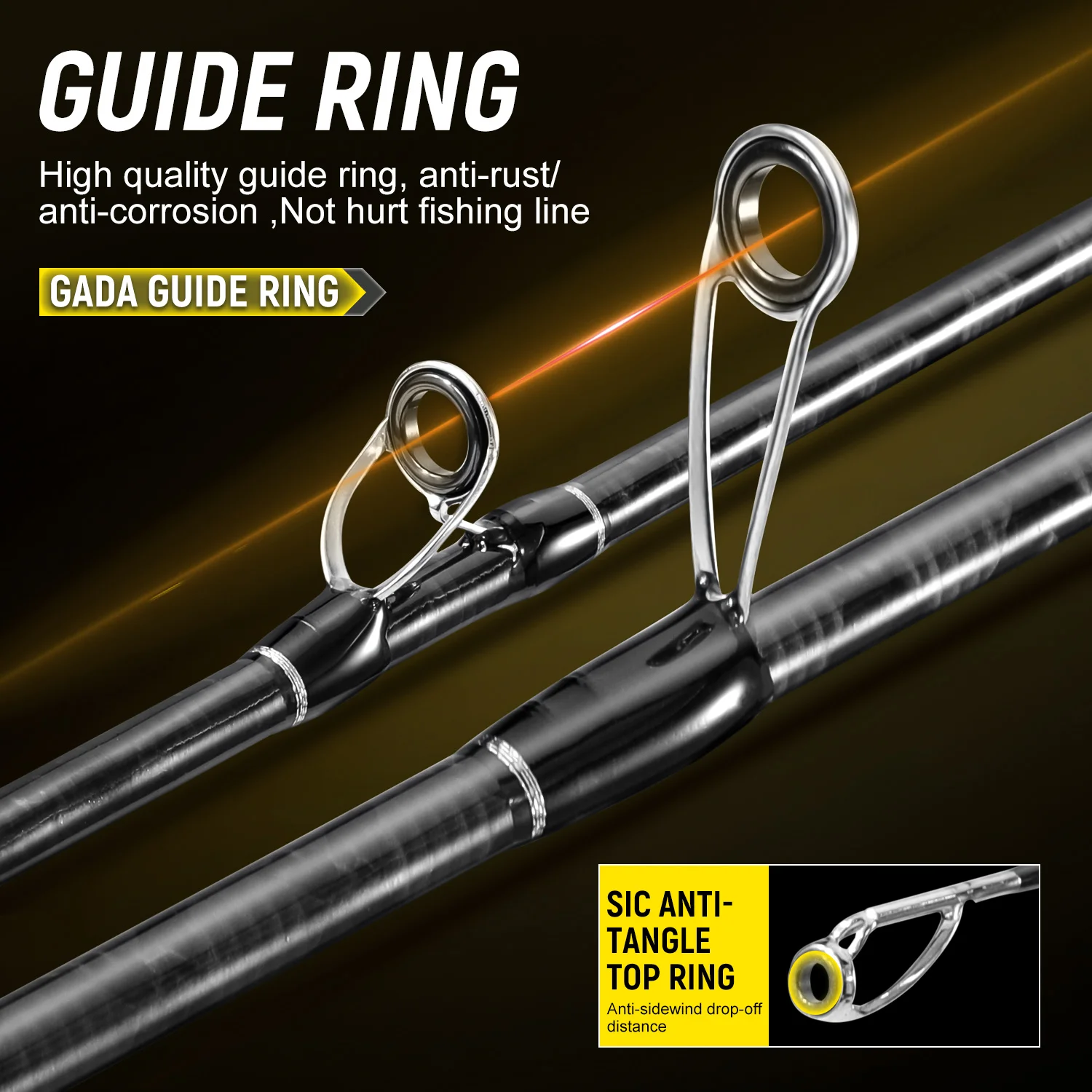 Sougayilang Full Carbon Fishing Rod Solid Sensitive Tip Integrated Non-Slip  Handle Anti-Tangle SIC Guide Ring for 8-25lb Line Wt - AliExpress 18