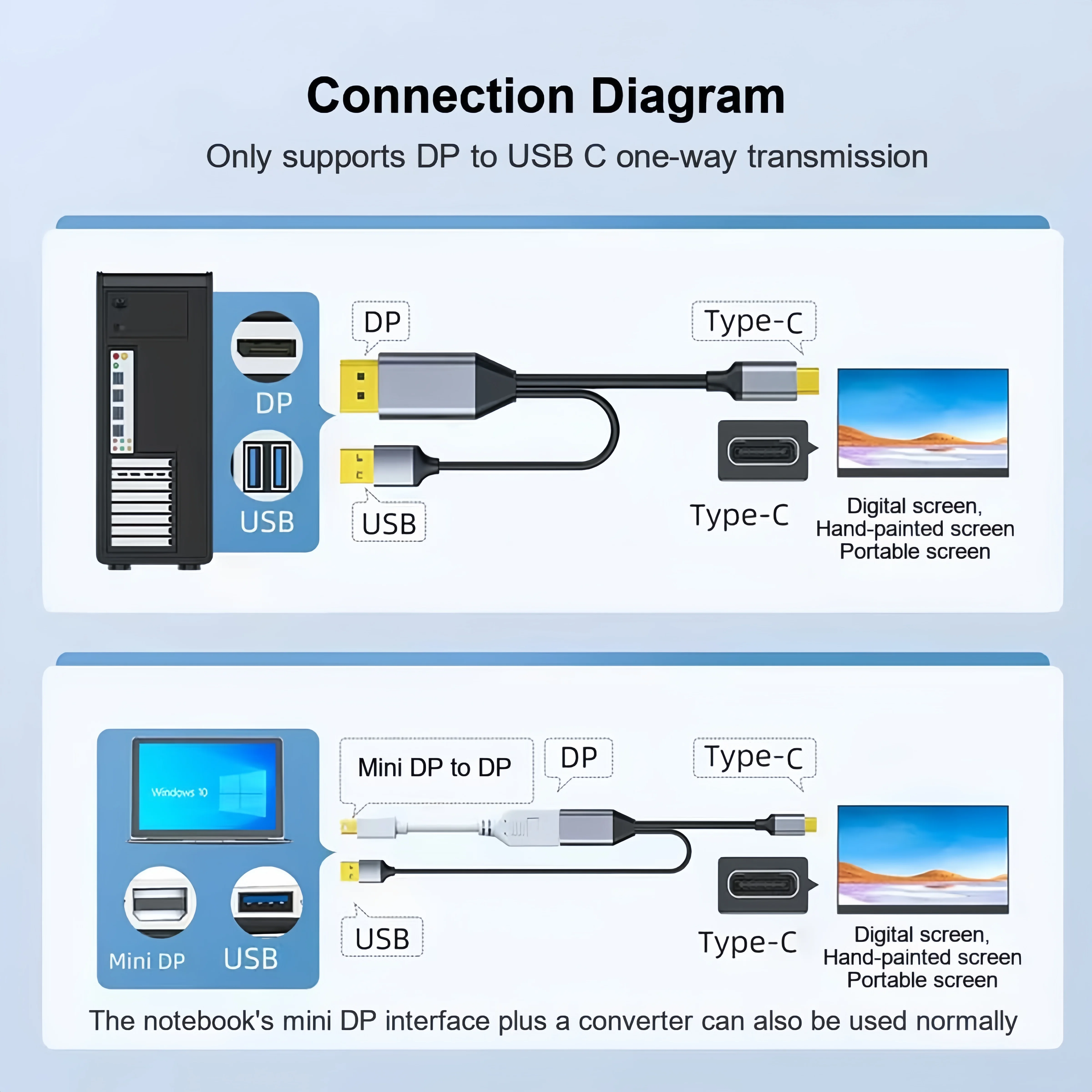 Ondersteunende aanraakfunctionaliteit DisplayPort naar USB-C-kabel 4K60Hz met USB-kabeladapter voor Nreal Air VR MacBook Pro/Air 2020