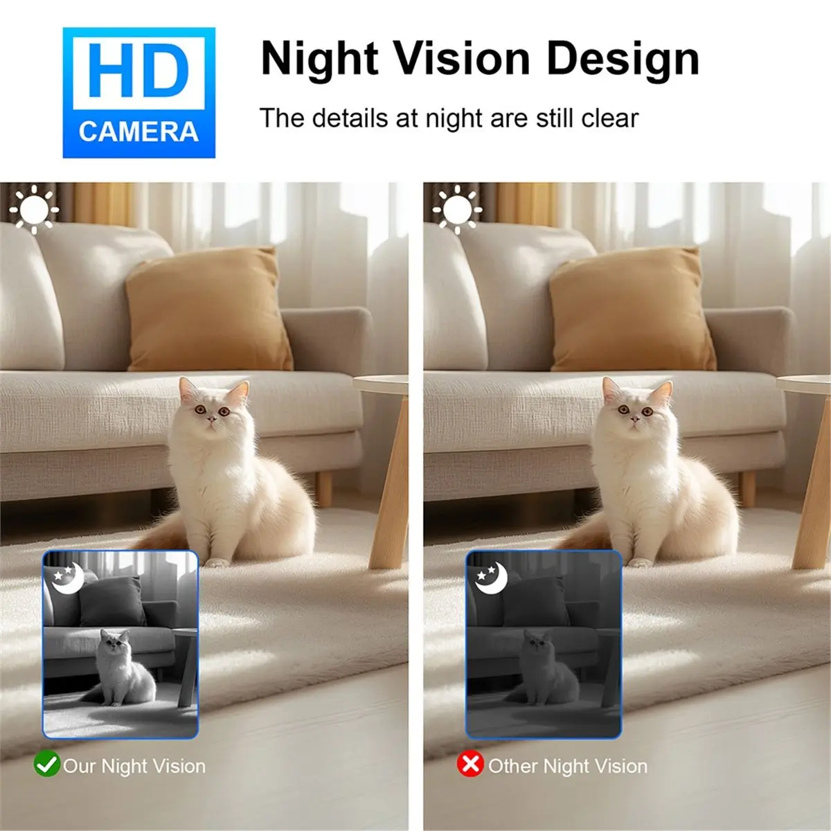 Mini WiFi Camera1080P HD inalámbrico IP Micro-tipo cámara remota Monito detección grabadora de seguridad Monitor de vigilancia