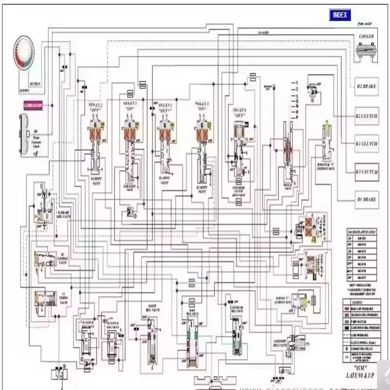 ATSG 2017 Auto Transmission Repair Manual Software Hot Sale Cars Diagnostic Guide Service Info for Automatic Transmissions