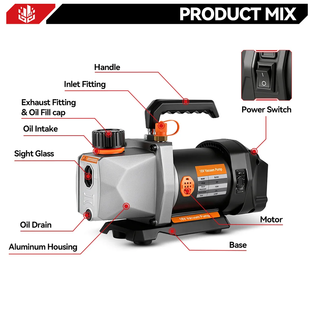 ONEVAN 1/2HP 7CFM Refrigerant Vacuum Pump 1/4 Air inlet Refrigeration for Car Household Air Conditioning For Makita Battery Pin