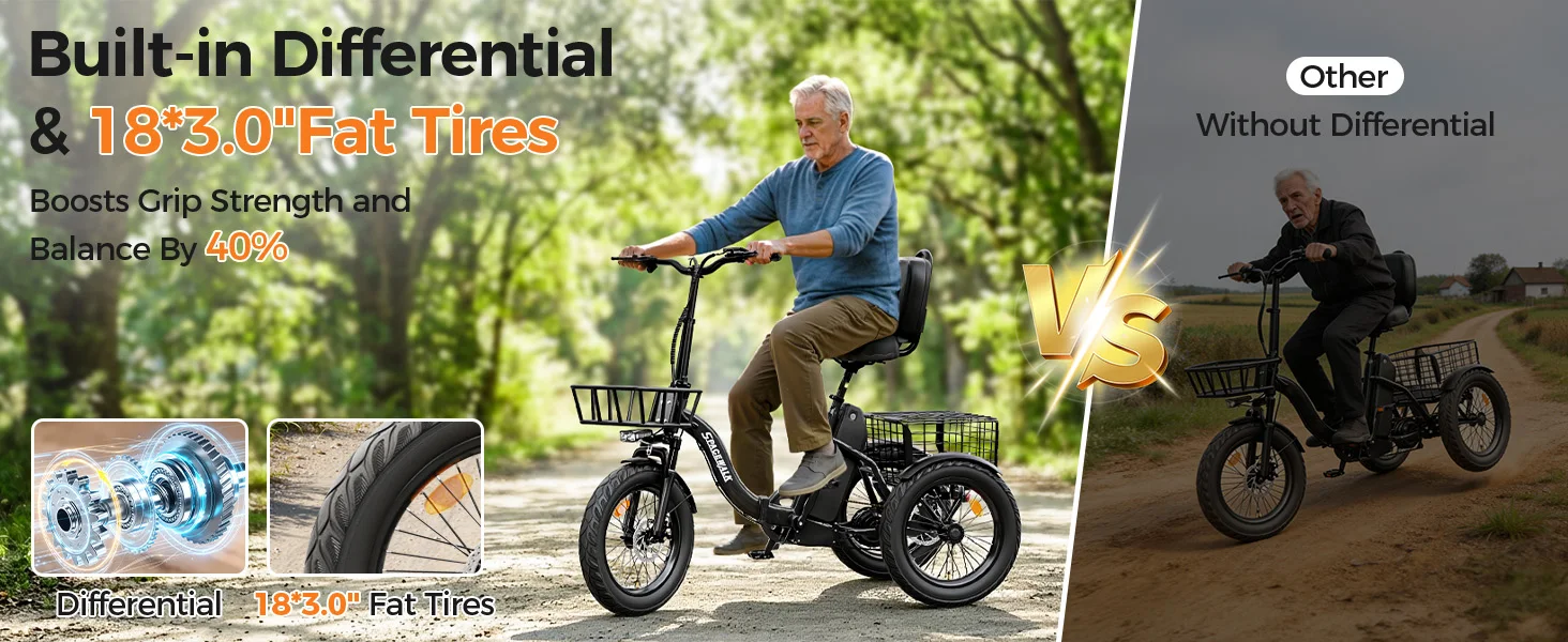 Spacewalk 1200W Peak Electric Trike for Adults, 48V 15Ah Battery 3 Wheel Electric Bike with 60 Miles Range, 18×3.0 Fat Tires, Dual Disc Brakes, Rear Cargo Basket, Adjustable Comfort Seat, Folding E Tricycle for Seniors-Black