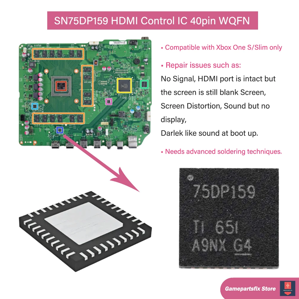 2/5/10pcs 75DP159 SN75DP159RSBR HDMI IC Retimer Control Chip for Xbox One S Game Console Replacement Parts IC Chip 40WQFN