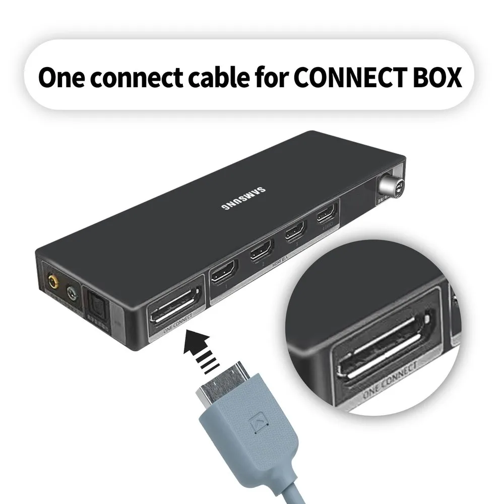 Новый соединительный кабель BN39-02209A BN39-02209B для BN96-44183A BN91-17814A BN91-17814W, совместимый с телевизором Samsung MU7000 MU800 MU9000