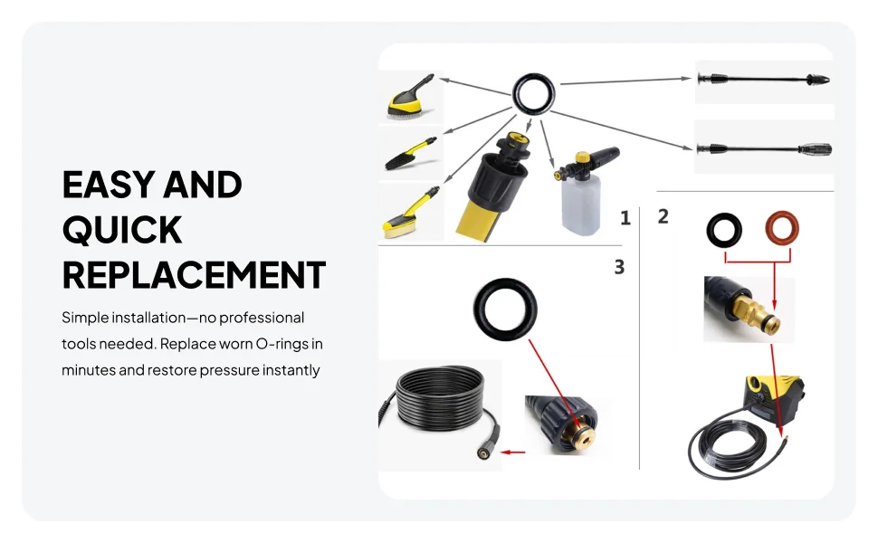 Pressure Washer O Seal Rings Accessory Set for Cordless Surface Washer High Pressure Cleaning Equipment