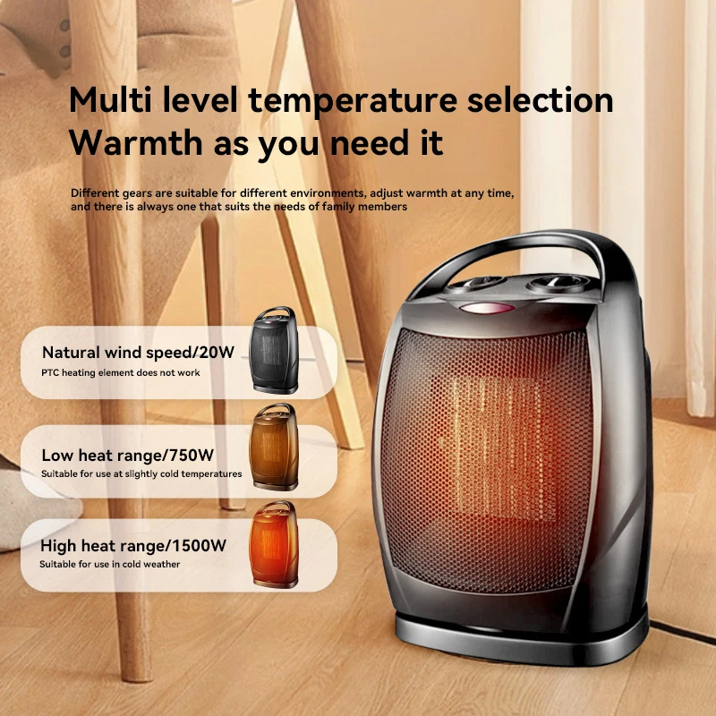 Xiaomi Portable Electric Space Heater with Thermostat 1500W/750W Quiet Ceramic Heater Fan Heat Up 200 Square Feet for Indoor