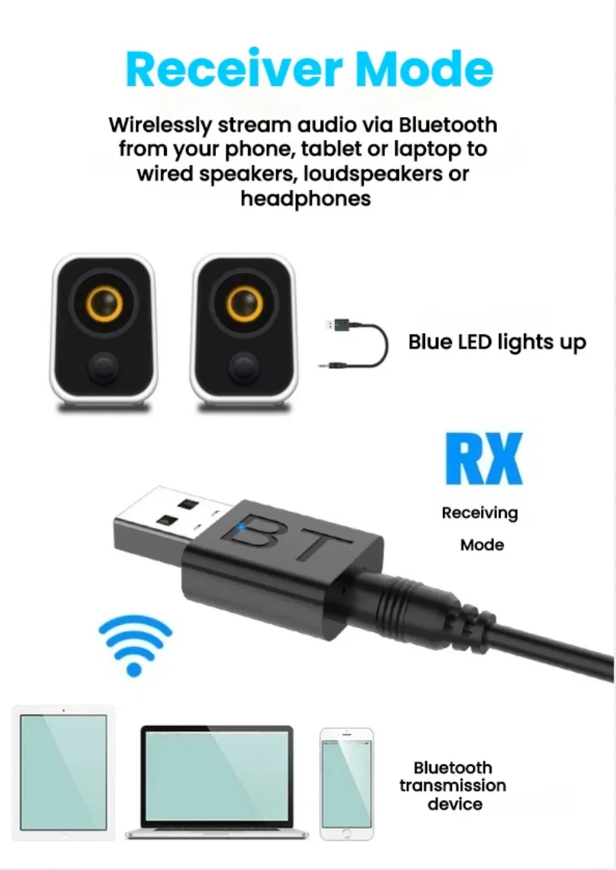 USB Bluetooth Adapter 2 in 1 Bluetooth 5.0 Transmitter Receiver With 3.5mm Cable Aux in for PC Laptop TV Car Music Stereo Audio