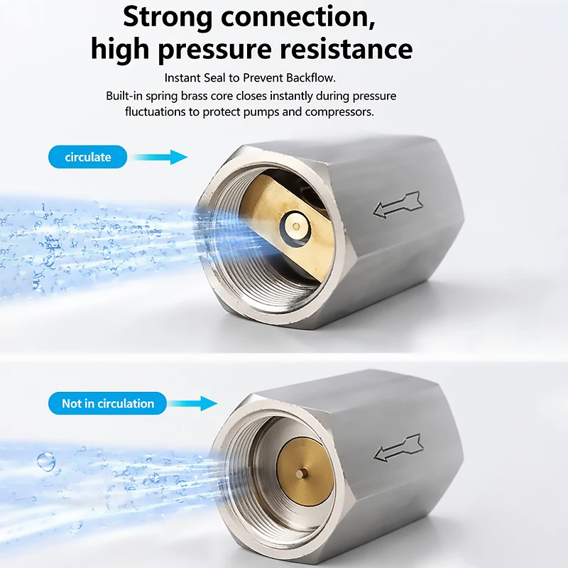 304 Stainless Steel Check Valve 1/8 1/4 3/8 1/2 Female BSP NPT One Way Non Return Inline CV Valve for Air Water Oil Fluid 1PCS