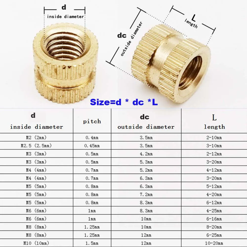 5/10/25/50pcs M2 M2.5 M3 M4 M5 M6 M8 M10 Copper Brass 3D Printer Hot Melt Injection Molding Knurl Embedded Nutsert Insert Nut