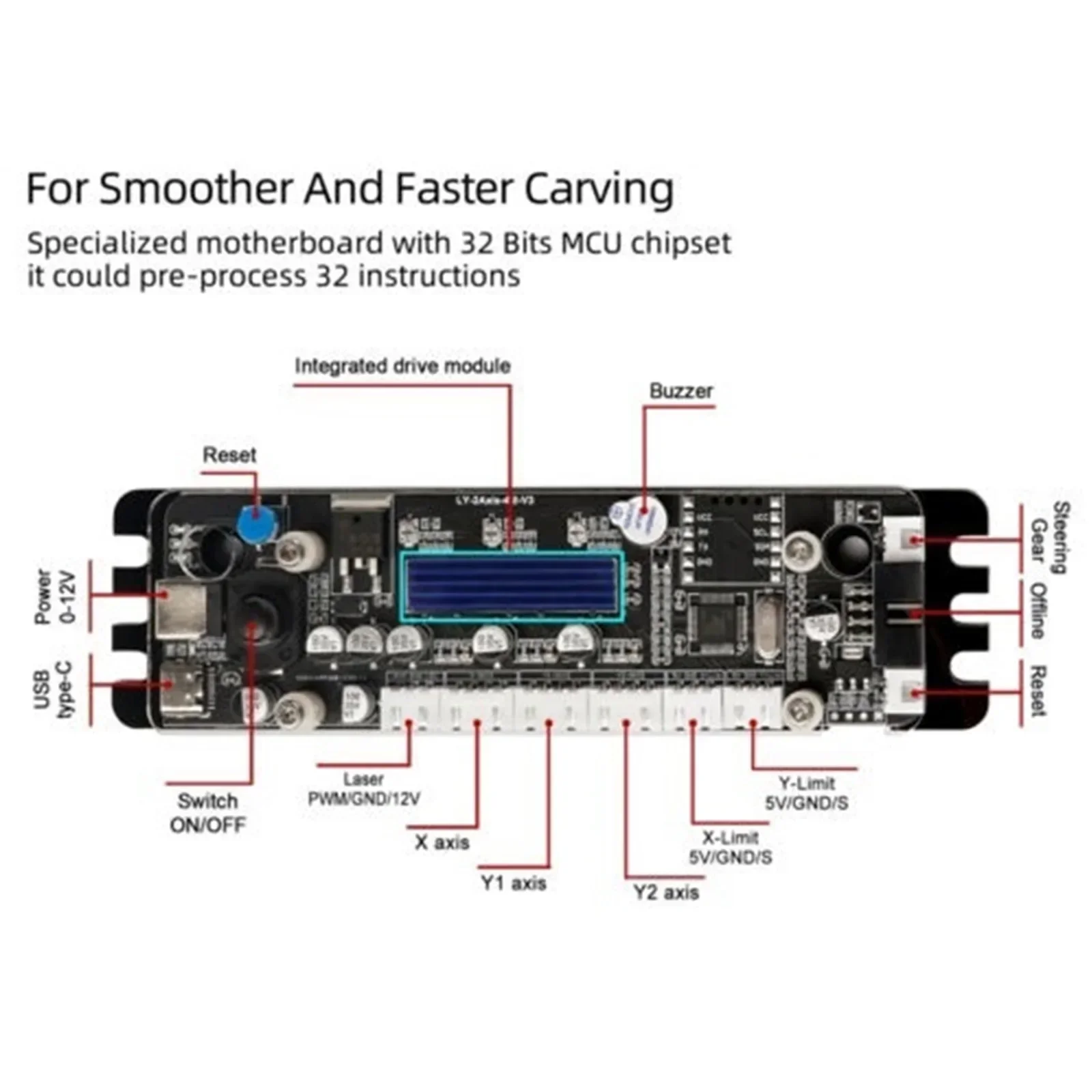 Imagem -05 - Nova Placa de Controle Prática Grbl 32 Bits Eixos Integrado Substituição Tipo-c Porta Placa de Controle Controlador de Driver