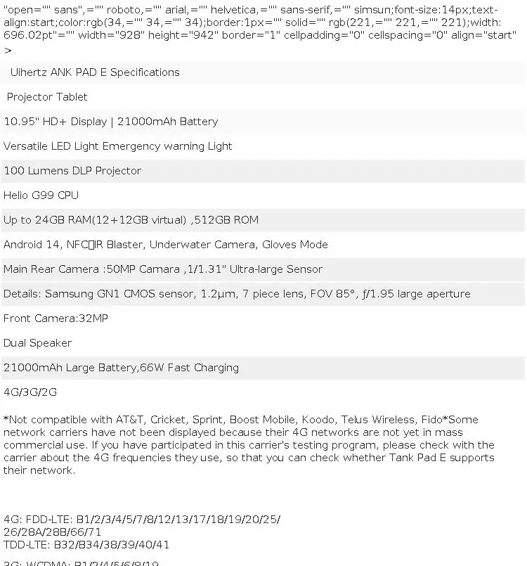 Unihertz TANK PAD E 8849 Tablet Rugged Projector Tablet Android 512GB 120Hz 24GB Smartphone Pad 10.95 inch 21000mAh 50MP 2025
