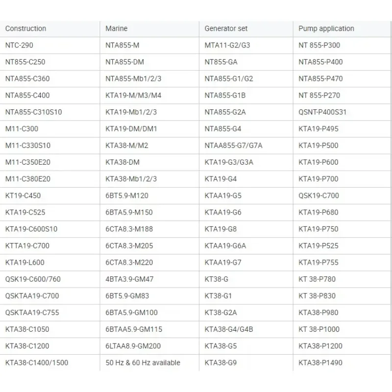 4914905 Expansion Tank K19 K38 K50 NT855 Engine Parts