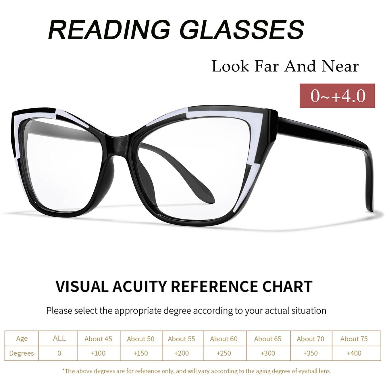 Trendy Cateye Readi…