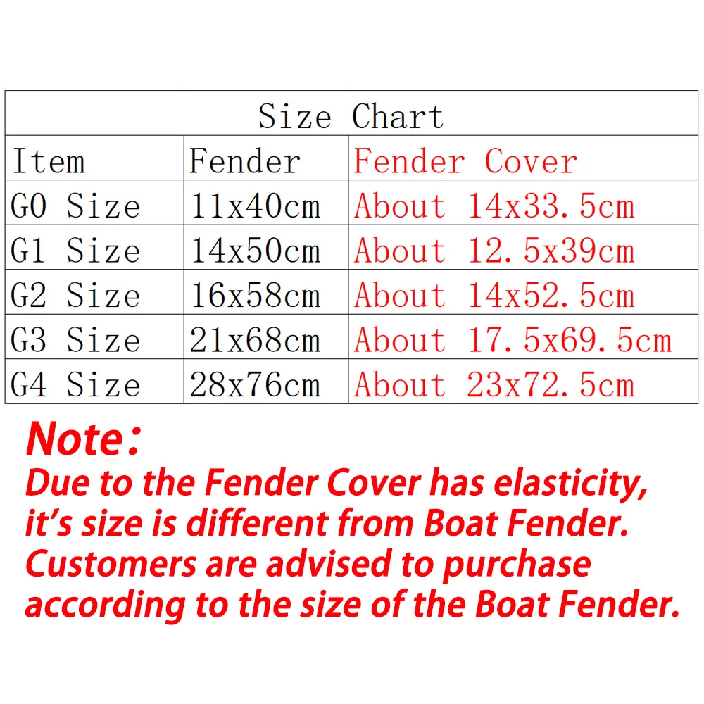 Boat Fender Cover Protector Anti-Collision Ball Sleeve Protection Marine Yacht Bumper Fender Cover