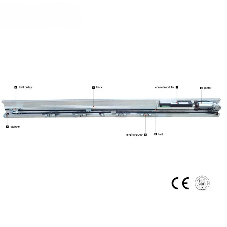 Smart Garage Door Opener Automatic Sliding Door Operator