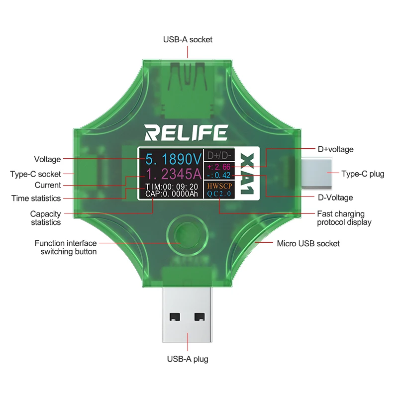 【NEW】RELIFE XA1 Current and Voltage Multi-function Detector Intelligent Identification Voltage / fast Charge Detection Equipment