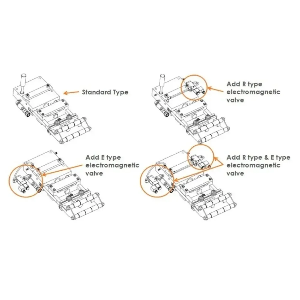 Industrial Punch Automatic Coil Air Feeder Metal Straightening Mechanical Pneumatic Feeder