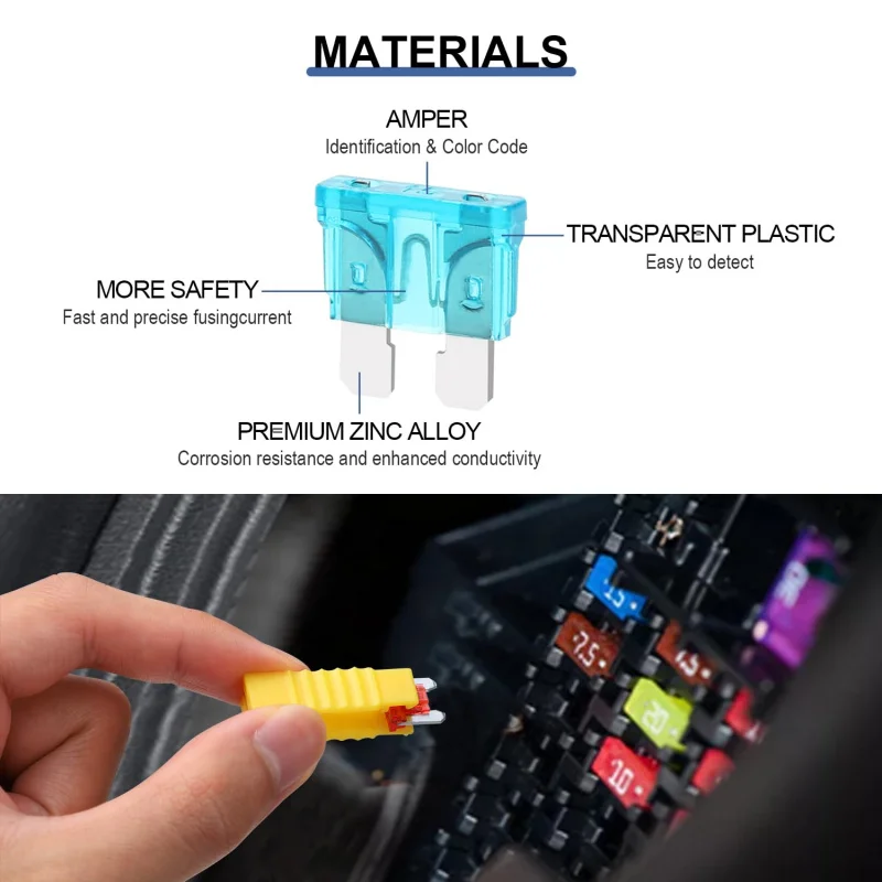 1 Stück Autosicherungs-Sortiment, Blade-Kfz-Sicherungen, Low-Profile-Mini-Größe, Ersatz sicherungen für Auto-RV-LKW-Motorrad boot