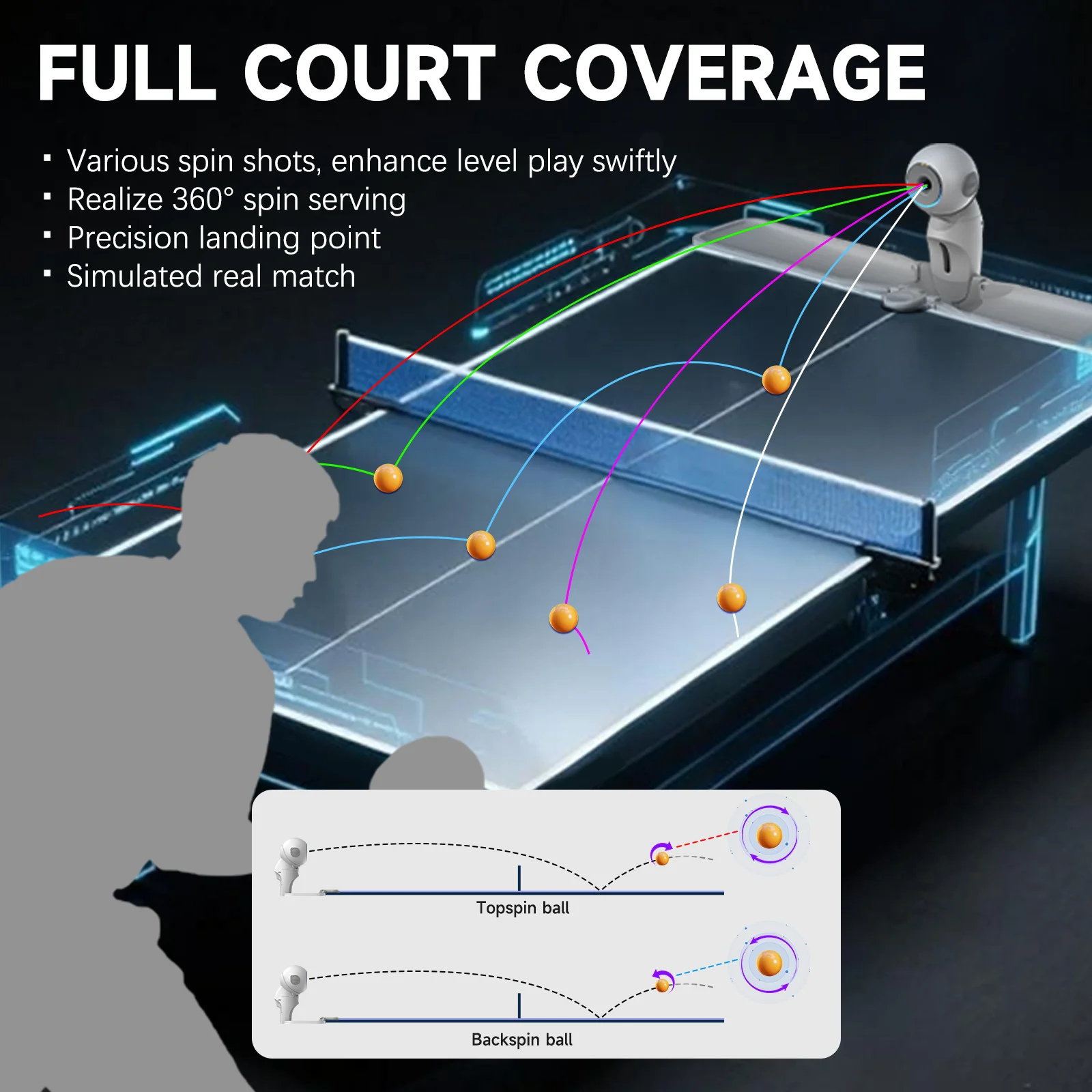 PUSUN High Quality Table Tennis Robot with Ball Recycling Facility, Built-in Preset Training Drills, Smart App Control