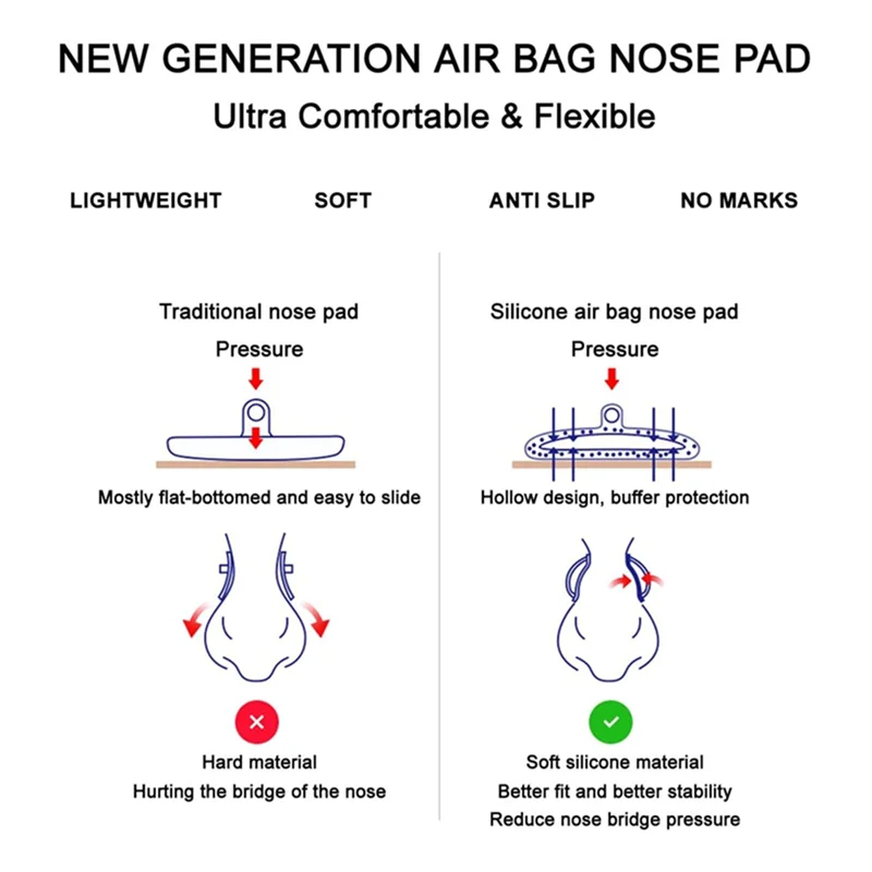 

A55F-Glasses Nose Pad, Eyeglasses Nose Pads Replacement Repair Kit , Eye Glass Repair Kit With Screws, For Eye Glasses