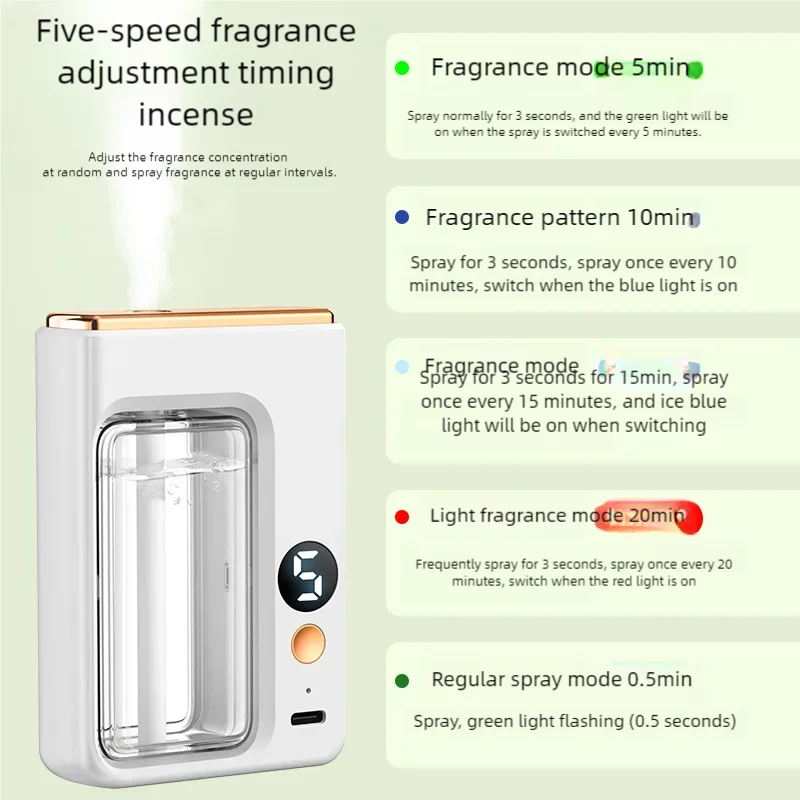 Xiaomi Youpin Automatic Diffuser Aromatherapy Car Perfume Display Essential Oil Humidifier Bathroom Deodorization Air Freshener
