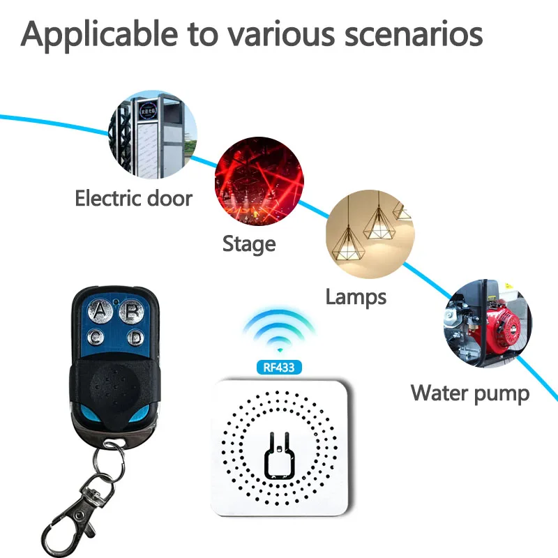 Wireless RF433 Smart Switch Relay Module 1/2/3 Gang Wall Switch 4 Key Mini Remote LED Lamp Fan Smart Lights Controller 110V 220V