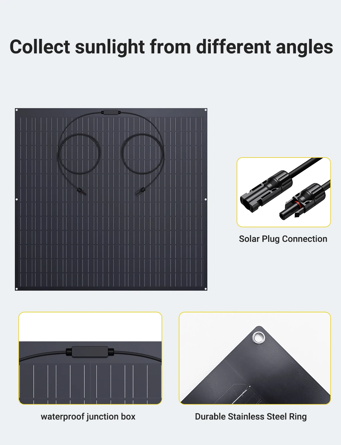 جديد! مجموعة الألواح الشمسية المرنة 480 وات/960 وات (2 × 240 وات / 4 × 240 وات)، وحدة ETFE أحادية البلورية، للمركبات الترفيهية والقوافل والقارب والسقف