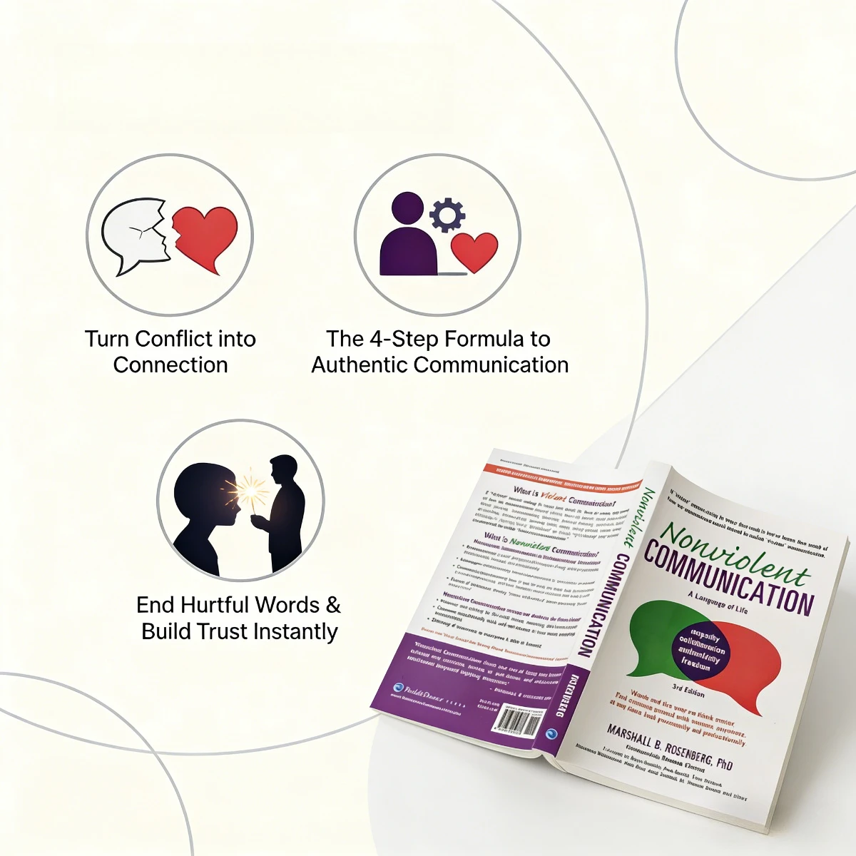 Nonviolent Communication 3rd Edition Marshall B. Rosenberg A Language of Life Empathy Collaboration Communication Skills