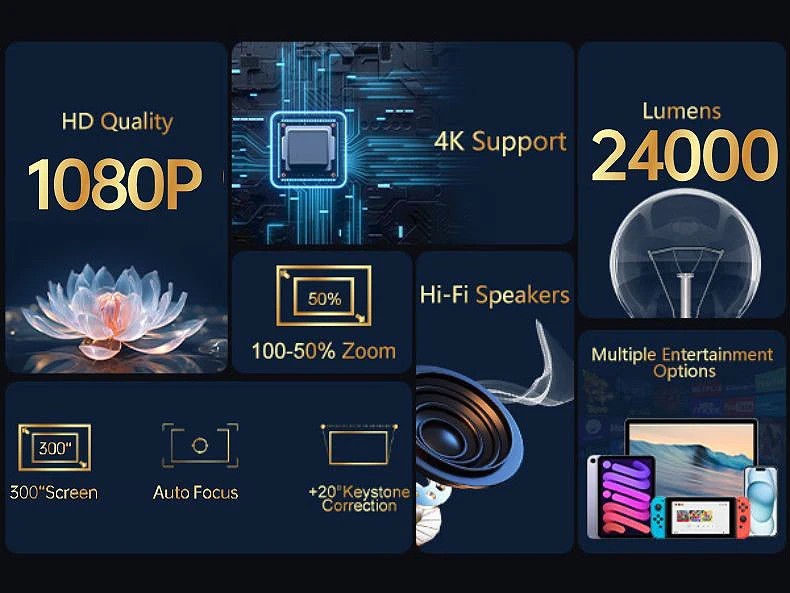 Android 11 4K Smart Projector 800ANSI 1920*1080P Wifi5G BT5.0 Allwinner Voice Control Auto Focus Auto Keystone Home Cinema