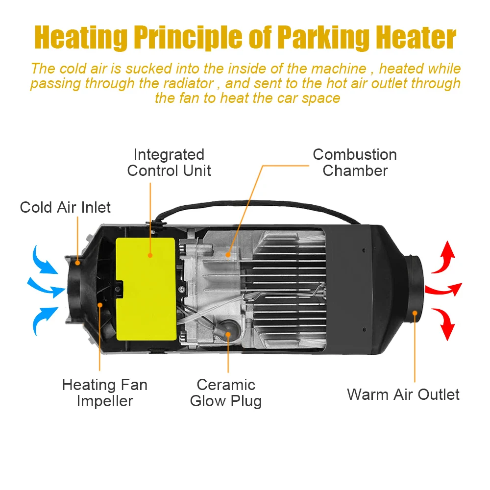 12V/24V New Car Heater Diesel 5-8KW Air Heater With  Remote Control Air Diesel Parking Heater for Truck Boat Bus RV Trailer