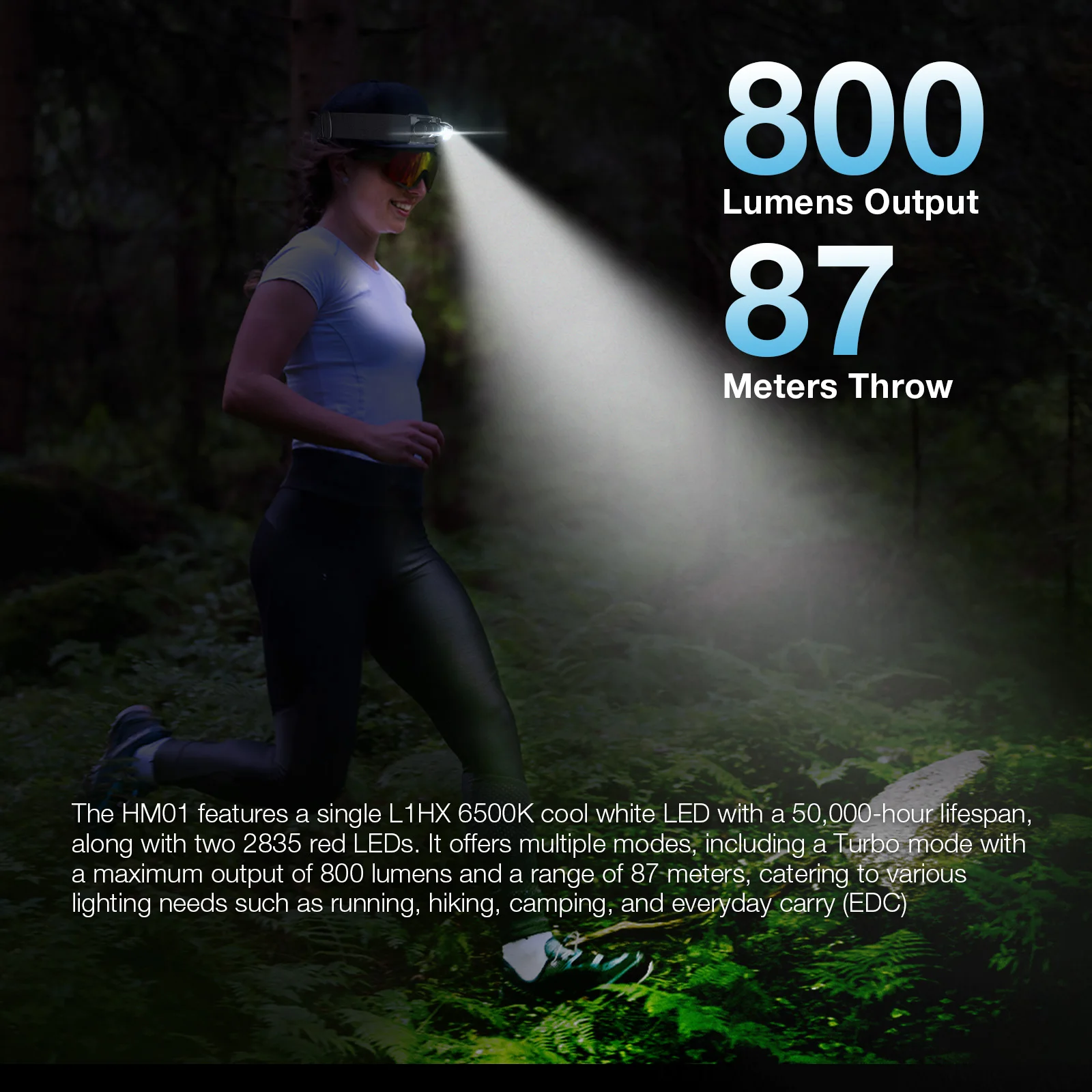 Astrolux HM01 L-Shape Headlamp Portable Lightweight Trail Running Headlamp 800LM 1892 Candelas Rechargeable Outdoor Waterproof