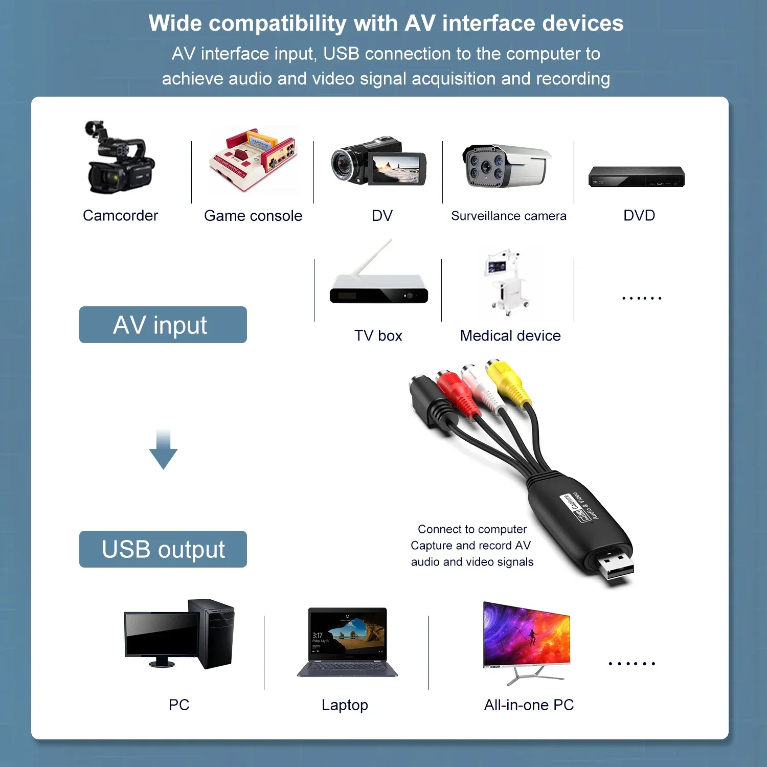 USB 2.0 Video Converter Audio Capture Card VHS VCR TV to Digital Converter For Windows Mac Linux
