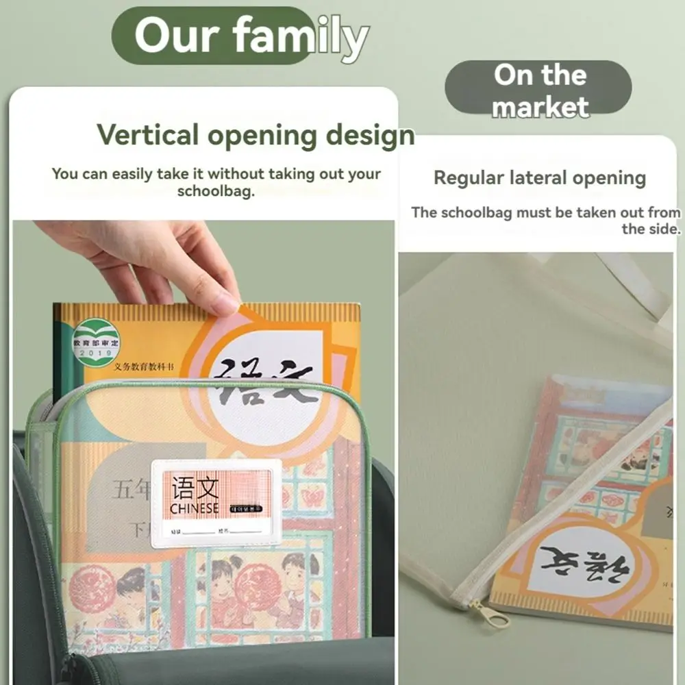 

Multifunctional Mesh Zipper Pouch Transparent Large Capacity File Folder Bag Nylon Portable Stationery Organizer Pouch