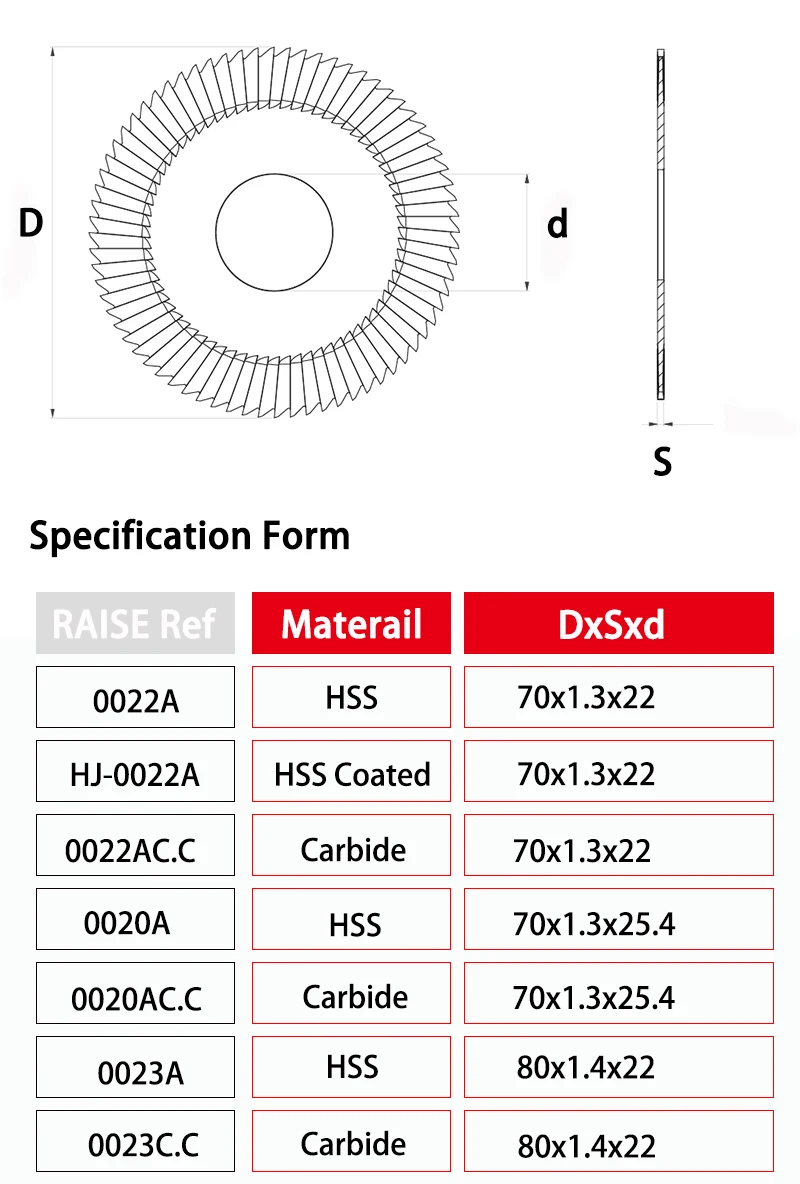 Alle Schlüssel Maschine Cutter Für Wenxing 100A 100B 100E 100F 100H 100G Q27 Q29 288 218 233 Schlüssel Duplizierer Maschine Schlosser Werkzeuge – Detail 8